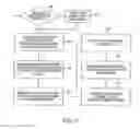 Fig. 14 - E-services translation utilizing machine translation and translation memory