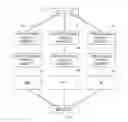 Fig. 01 - SYSTEMS AND METHODS FOR FACILITATING SOFTWARE INFTERFACE LOCALIZATION BETWEEN MULTIPLE LANGUAGES