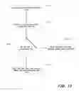 Fig. 09 - Contiguous file allocation in an extensible file system