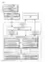 Fig. 01 - Document link migration