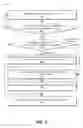 Fig. 06 - Document link migration