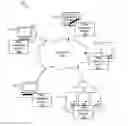 Fig. 01 - Enhanced data replication