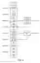 Fig. 05 - STORING AND RETRIEVING ASSOCIATED INFORMATION WITH A DIGITAL IMAGE