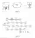 Fig. 03 - Ordering search results based on a knowledge level of a user performing the search