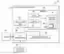Fig. 01 - Dynamically managing figments in social media