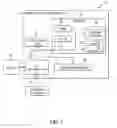 Fig. 02 - Dynamically managing figments in social media