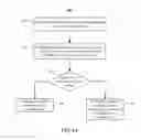Fig. 09 - Generating snippets on online social networks