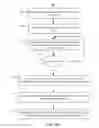 Fig. 10 - Generating snippets on online social networks