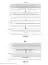 Fig. 12 - Generating snippets on online social networks