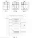 Fig. 13 - Generating snippets on online social networks