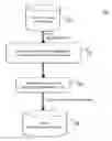 Fig. 01 - Systems and methods for recommending temporally relevant news content using implicit feedback data