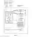 Fig. 04 - Method and system for applying data retention policies in a computing platform