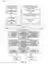 Fig. 12 - Search and notification in response to a request