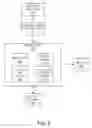 Fig. 03 - Semi-structured spatial data conversion