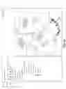 Fig. 10 - Semi-structured spatial data conversion
