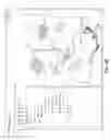 Fig. 11 - Semi-structured spatial data conversion