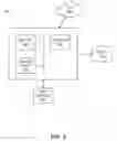 Fig. 14 - Semi-structured spatial data conversion