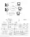 Fig. 02 - De-duplication aware secure delete