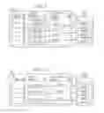 Fig. 03 - De-duplication aware secure delete