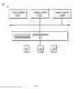 Fig. 02 - Scheduling deduplication in a storage system