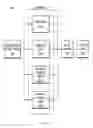 Fig. 07 - Scheduling deduplication in a storage system