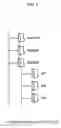 Fig. 03 - Support for worm cartridges realized by linear tape file system (LTFS)