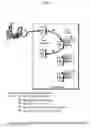 Fig. 04 - Support for worm cartridges realized by linear tape file system (LTFS)