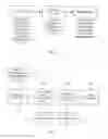 Fig. 02 - Method and apparatus for creating link-type grid fingerprint database