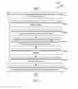 Fig. 04 - Individual and user group attributes discovery and comparison from social media visual content