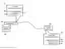 Fig. 01 - Methods, systems, and products for recalling and retrieving documentary evidence