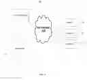 Fig. 02 - Cluster-based business process management through eager displacement and on-demand recovery