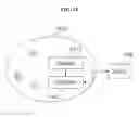 Fig. 15 - Method and system for detecting and using locations of electronic devices of users in a specific space to analyze social relationships between the users