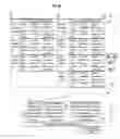 Fig. 08 - USING MOTE-ASSOCIATED INDEXES