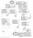 Fig. 10 - USING MOTE-ASSOCIATED INDEXES