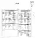 Fig. 15 - USING MOTE-ASSOCIATED INDEXES