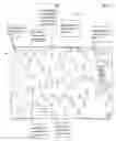 Fig. 25 - USING MOTE-ASSOCIATED INDEXES