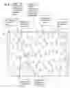 Fig. 33 - USING MOTE-ASSOCIATED INDEXES