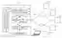 Fig. 01 - DISTRIBUTED SYSTEM FOR APPLICATION PROCESSING