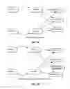 Fig. 04 - DISTRIBUTED SYSTEM FOR APPLICATION PROCESSING