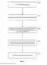 Fig. 08 - DISTRIBUTED SYSTEM FOR APPLICATION PROCESSING