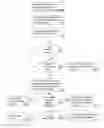 Fig. 01 - Scalable enterprise content management