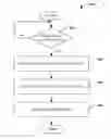 Fig. 01 - DRIFT DETECTION AND NOTIFICATION
