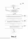 Fig. 06 - DRIFT DETECTION AND NOTIFICATION