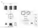 Fig. 01 - Scalable enterprise content management
