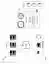 Fig. 02 - Scalable enterprise content management