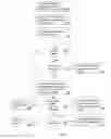 Fig. 09 - Scalable enterprise content management