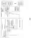 Fig. 06 - Verifying a rebuilt encoded data slice using slice verification information
