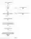 Fig. 02 - Query handling in search systems