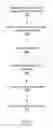 Fig. 03 - Query handling in search systems