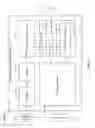 Fig. 02 - Automatic partitioning